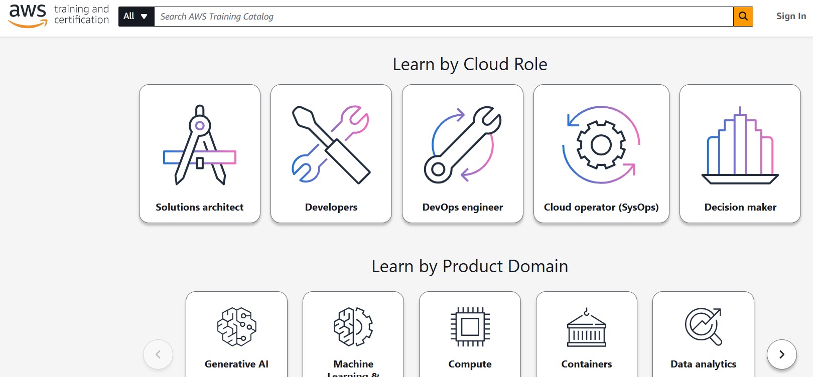 AWS Skill Builder